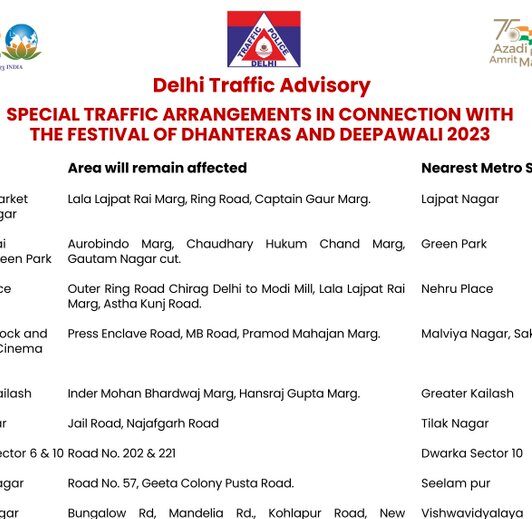 Delhi traffic Advisory जरूर पड़े, Diwali, Dhanteras पर ट्रेफिक जाम से बचने के लिए ।